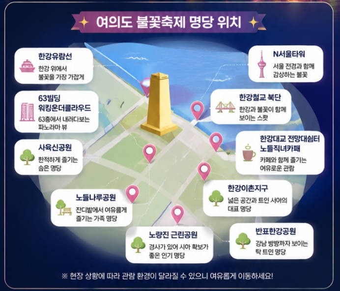2026 서울세계불꽃축제 명당 이촌한강공원 노량진 수산시장 숨은 명당까지 총정리 (+실제사진....