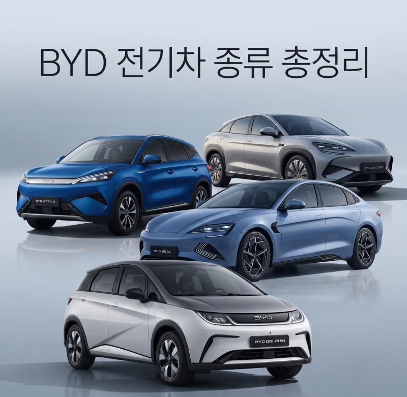 BYD 전기차 종류 총정리 — 돌핀·아토3·씰·씨라이언7, 가격·주행거리·보조금까지 한 번에