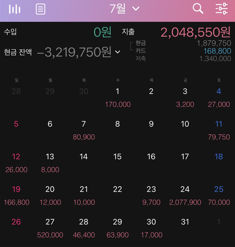 #4. 위플 가계부 데이터를 엑셀로 옮겨 예산 관리하는 방법