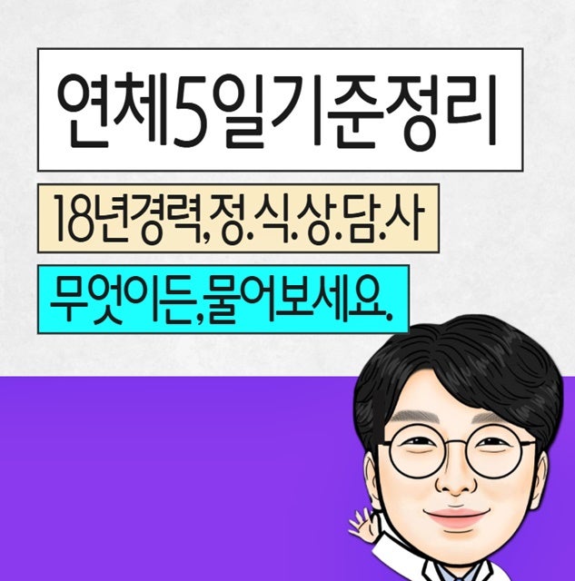 연체 5일 기준 신용점수 하락 전 꼭 알아야 할 내용 (카드값, 대출, 신용카드)