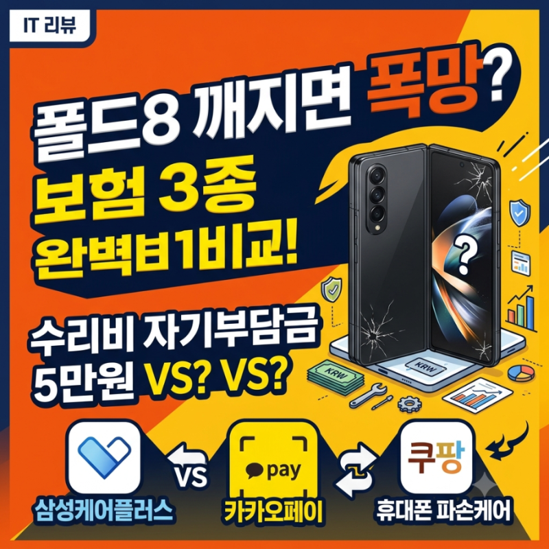 [갤럭시 폴드8 파손 보험 총정리] 삼성케어플러스 vs 카카오 vs 쿠팡 보험 수리비 자기부담금 ....