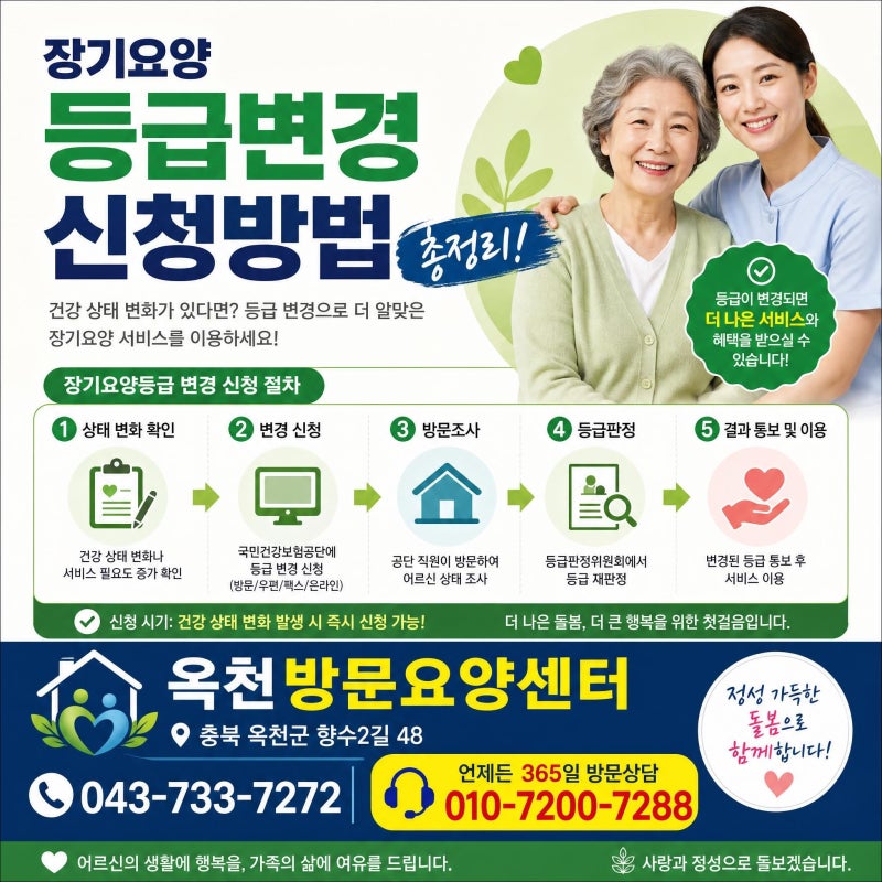 장기요양등급 변경신청 방법 총정리 (2026년 최신)