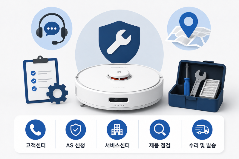 로보락 AS 받는 방법, 서비스센터 위치·주소·전화번호, 자주 발생하는 고장과 대처방법