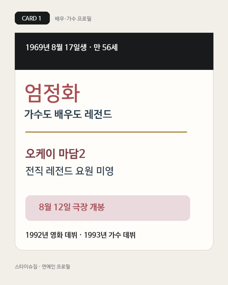 엄정화 프로필 나이 결혼 동생 엄태웅, 오케이 마담2·닥터 차정숙 대표작