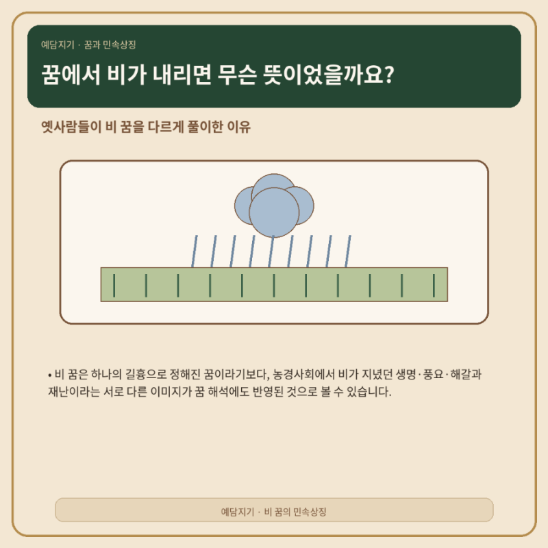 꿈속 소나기와 폭우는 같은 뜻이 아니었을까요?
