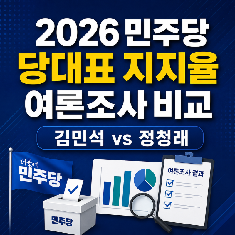 민주당 당대표 지지율 누가 앞서나? 김민석·정청래 선거 분석