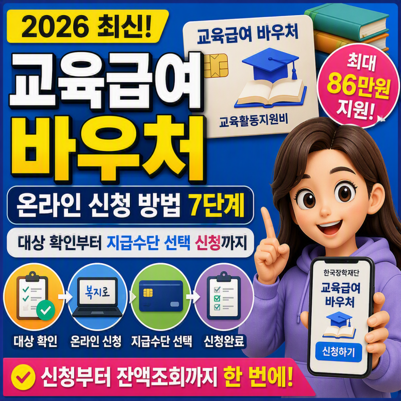 2026 교육급여 바우처 온라인 신청 방법 7단계, 지급수단 선택부터 신청결과 확인까지