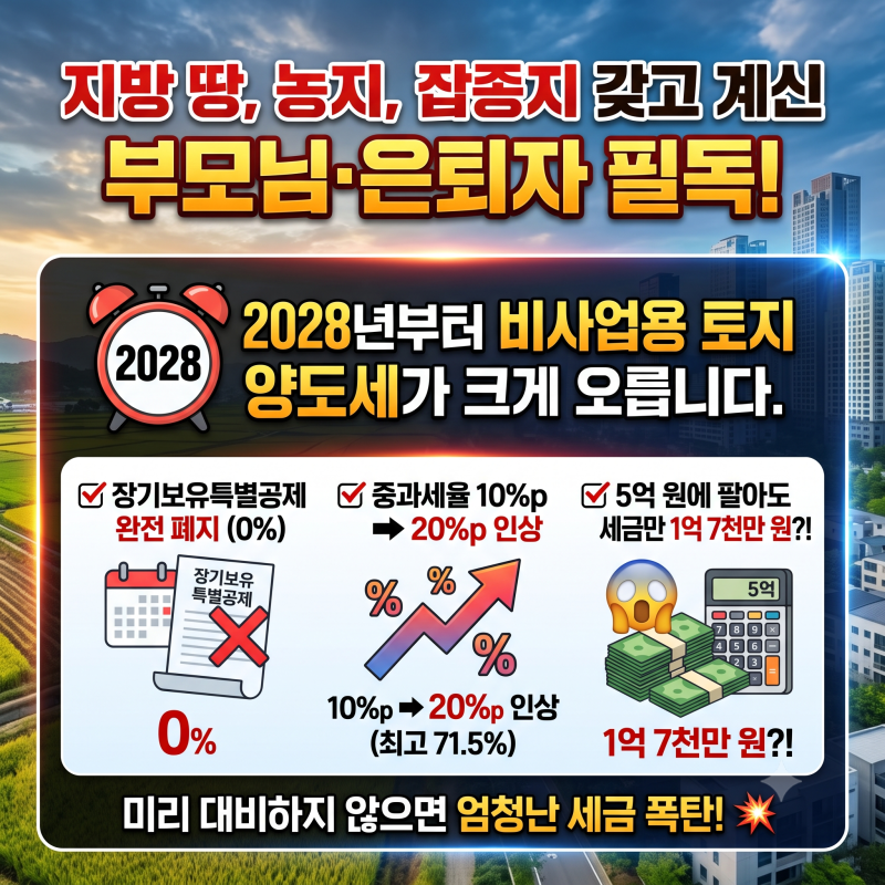 [2028년 비사업용 토지 양도세 대개편] 장기보유특별공제 폐지 및 절세 골든타임 총정리