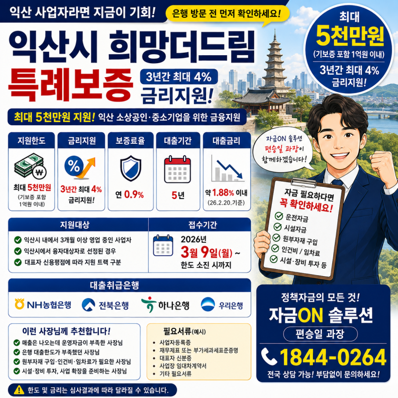 익산 소상공인 대출, 은행방문 전 정부 정책자금 최대 5천만원! 3년간 최대 4% 금리지원 확인....