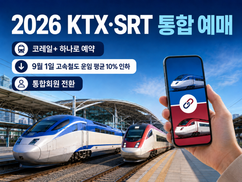 KTX·SRT 통합 예매｜코레일+ 하나로 예약·9월 1일 운임 10% 인하·통합회원 전환