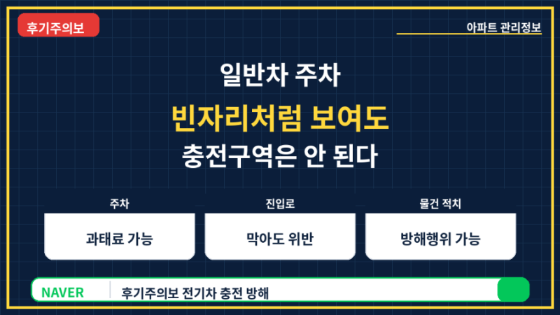 아파트 전기차 충전구역에 일반차가 주차하면 무조건 과태료 10만 원일까