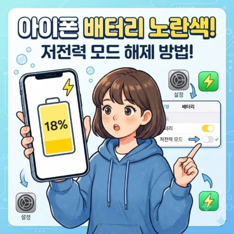 아이폰 배터리 노란색 해제 저전력 모드 설정 방법