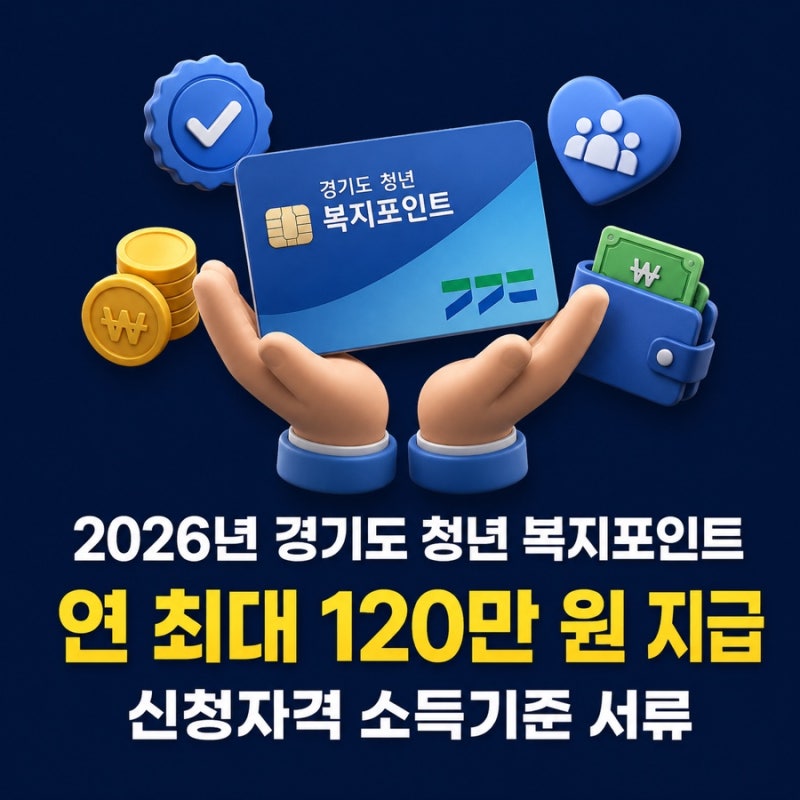 2026년 경기도 청년 복지포인트 신청자격 소득기준 서류 경기청년복지몰