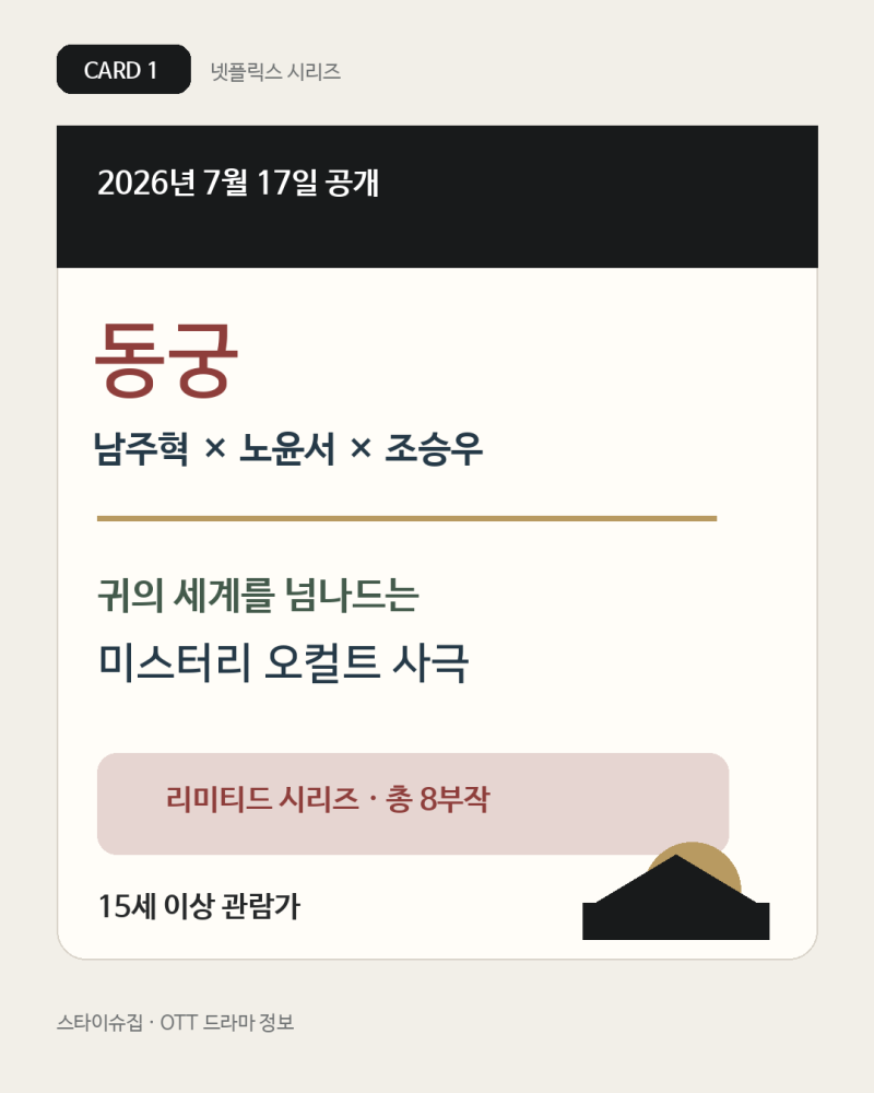 넷플릭스 동궁 출연진 남주혁 노윤서 조승우, 몇부작·줄거리·배역 정리