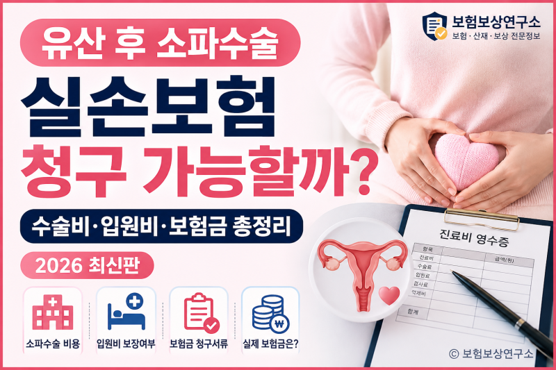 유산 후 소파수술 실손보험 청구 가능할까? 수술비·입원비·보험금 총정리 (2026 최신판)