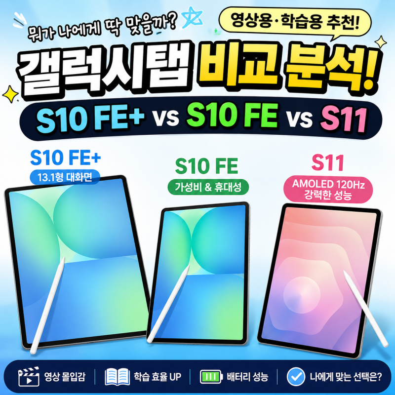 갤럭시탭 뭐 사지? S10 FE vs S11 vs S10 FE+ 비교해보니영상용·학습용 ‘정답’이 완전 달랐다!