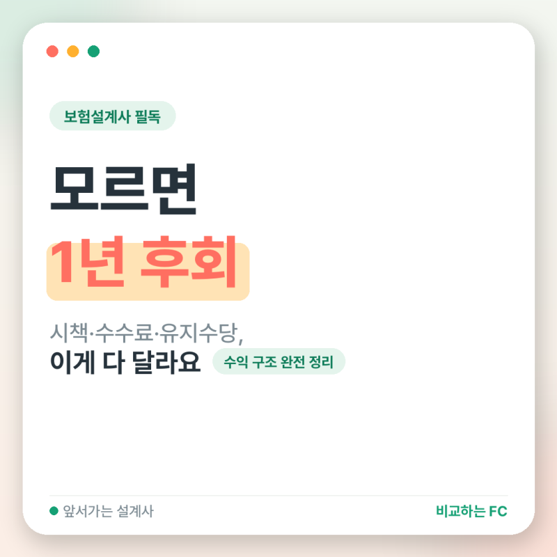 보험설계사 수익 구조 완전 정리 — 시책·수수료·유지수당, 모르면 1년 안에 후회해요 | 부....