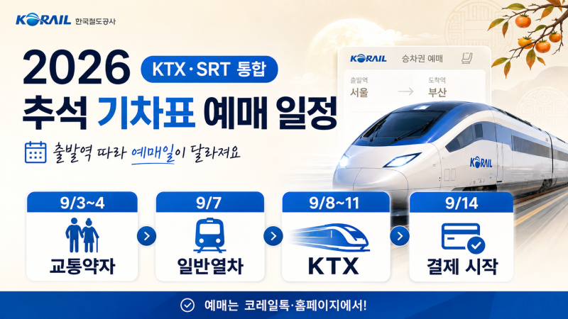 2026 추석 기차표 예매 일정 날짜 방법 총정리｜KTX SRT 통합 코레일 준비물