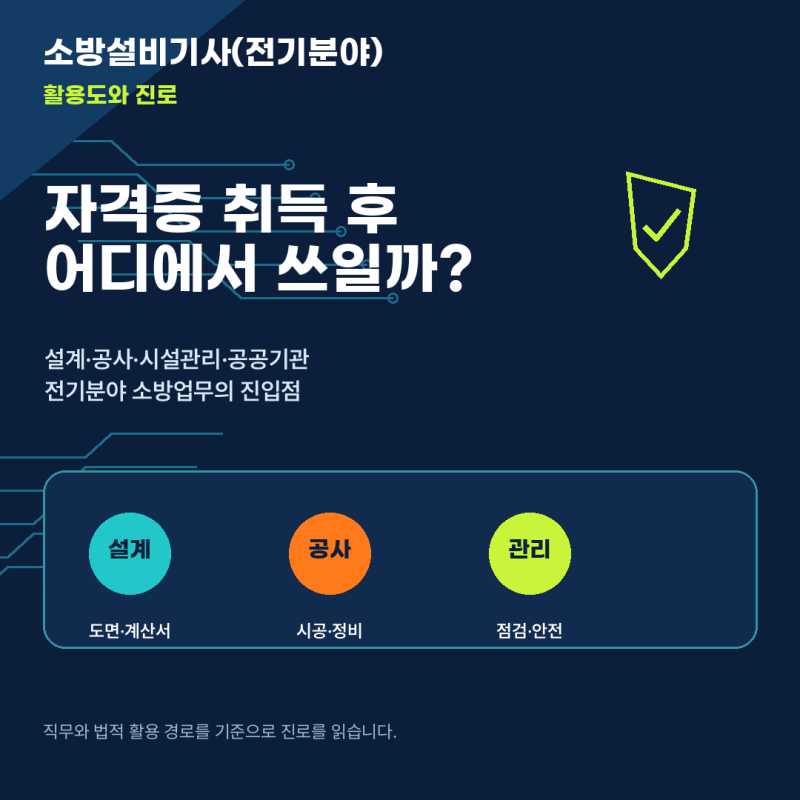 소방설비기사(전기분야) 취업처와 활용도, 이렇게 활용해보자.