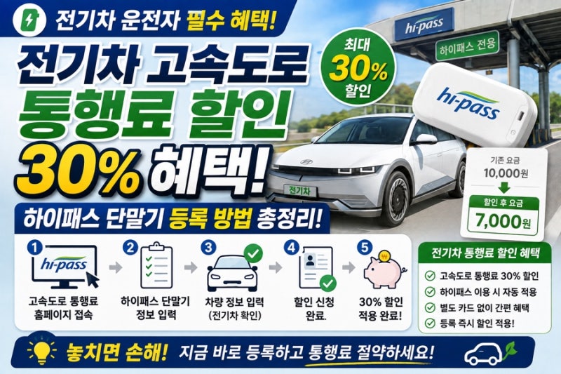 전기차 고속도로 통행료 할인 30%혜택 하이패스 단말기 등록 방법 총정리
