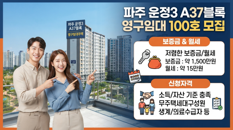 파주 운정3 A37블록 영구임대 100호 모집 보증금 월세 신청자격 총정리