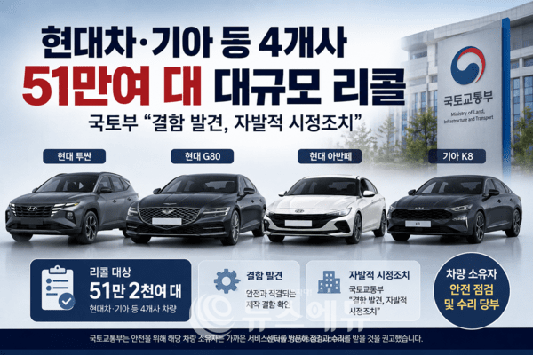 국토부 현대차·기아 등 51만대 리콜, 내 차 대상인지 조회하는 방법(+고객센터)