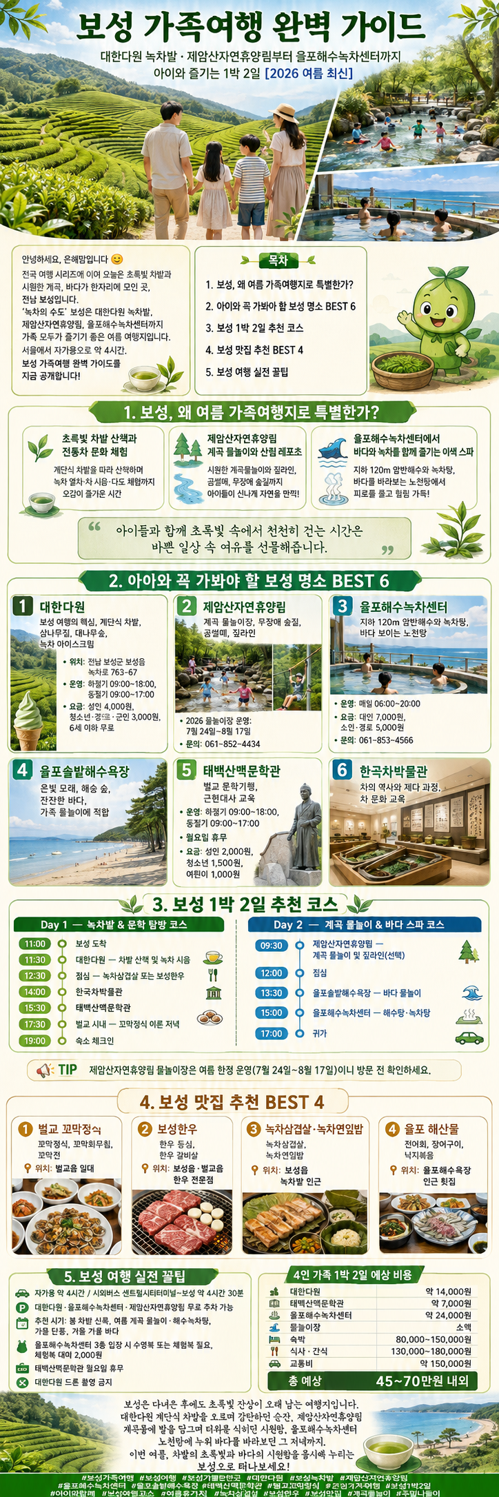 보성 가족여행 완벽 가이드 | 대한다원 녹차밭·제암산자연휴양림부터 율포해수녹차센터까....