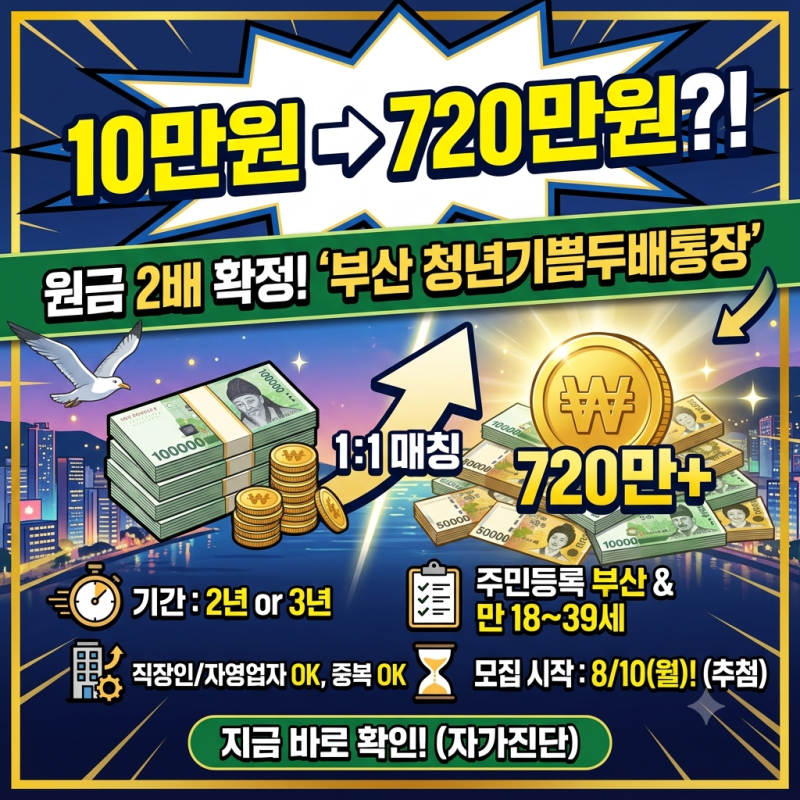 부산청년기쁨두배통장 720만원 신청 자격 요건