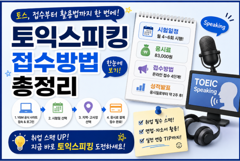 토익스피킹 접수방법/시험일정/응시료/성적발표 총정리