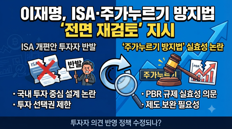 이재명, <b>ISA</b>·주가누르기 방지법 ‘전면 <b>재검토</b>’ <b>지시</b>…투자자 반발....