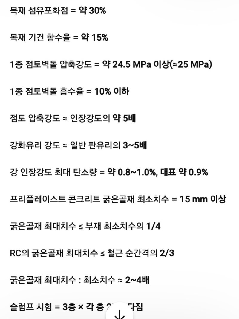 건설안전기사 필기 벼락치기 합격 후기｜과목면제 당일 공부 67.5점 + 요약본 본문 공유