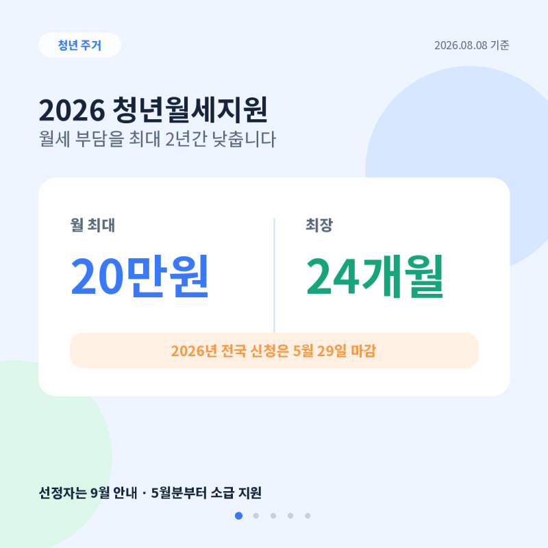 2026 청년월세지원 신청방법｜월 20만원 최대 24개월 받는 조건과 신청기간 총정리