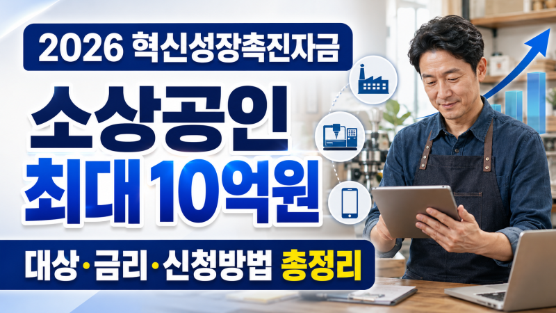 [소상공인 지원금시리즈] "혁신성장 촉진자금" "최대 10억"