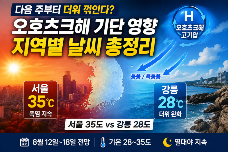 다음 주 더위 꺾이나? 오호츠크해 기단 영향과 8월 중순 날씨