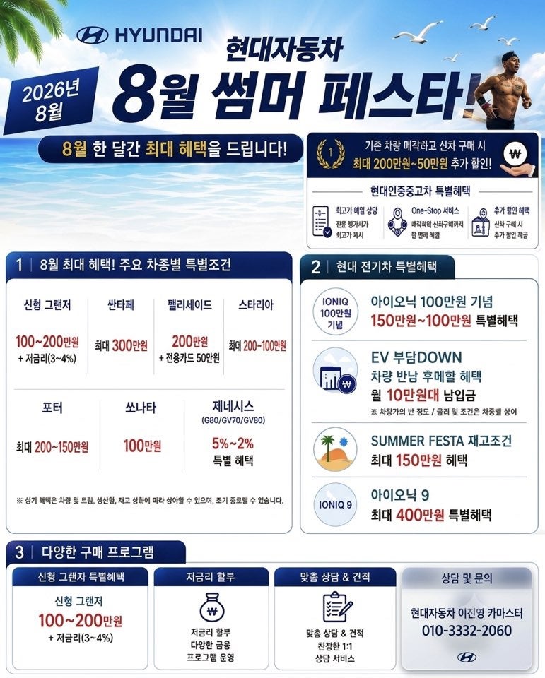 [2026년 8월] 현대자동차 이달의 구매 혜택 & 최신 할부 금리 총정리! (전기차/내연기관/제네시....