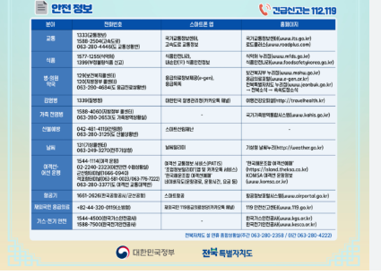 전북도민 90%가 놓치는 지원금? "전라북도 군민안전보험" 청구 서류 및 신청법
