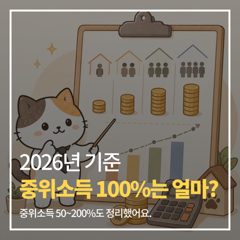 2026년 기준 중위소득 100%는 얼마? 1인 256만 원·4인 649만 원, 50~200% 표 정리