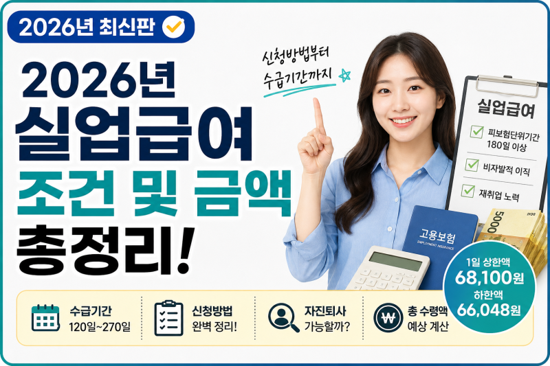 2026년 실업급여 조건 및 금액 총정리! 180일 기준부터 신청방법·수급기간까지