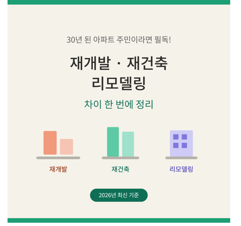 30년 된 아파트 주민이라면 필독! 재개발·재건축·리모델링 차이 한 번에 정리