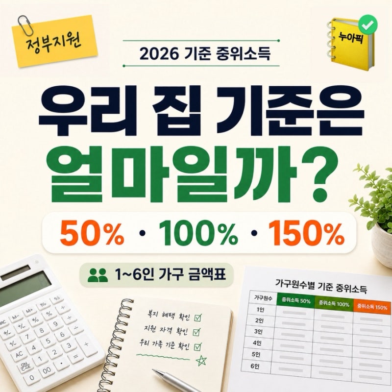 2026 기준 중위소득 50%·100%·150% 얼마? 1~6인 가구 금액표