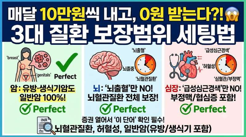3대 진단비(암, 뇌혈관, 허혈성 심장질환) 보장범위 넓게 설정하는 법