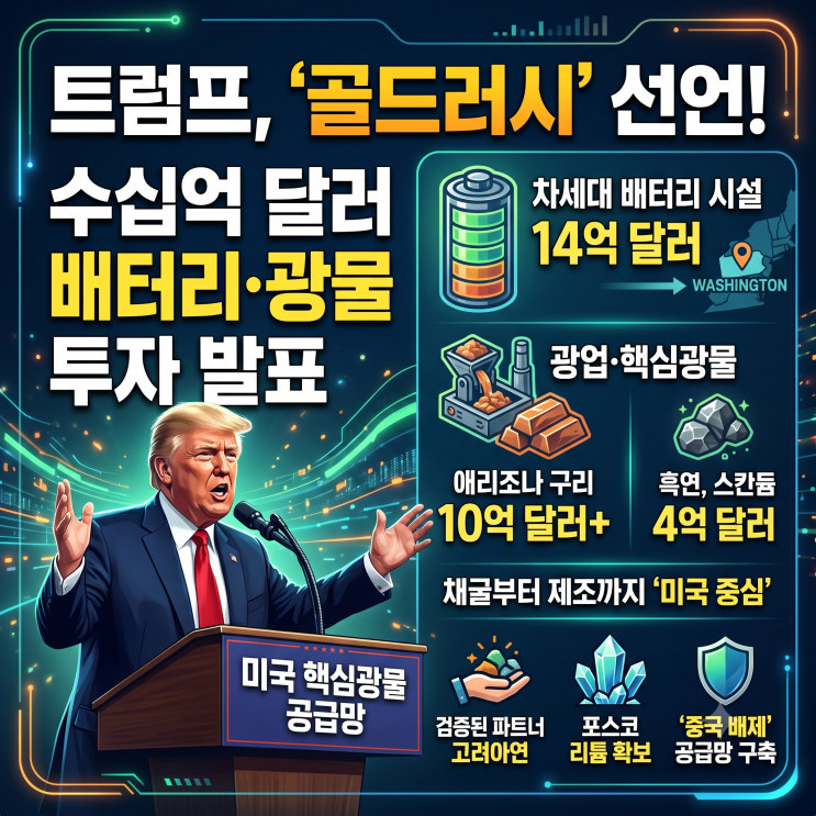 중국 광물을 배제하겠다는 미국, 이미 준비된 한국 기업은 어디?