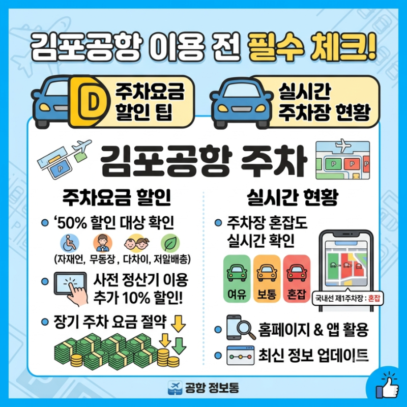 김포공항 이용 전 필수 체크! 주차요금 할인 팁 & 실시간 주차장 현황 확인법