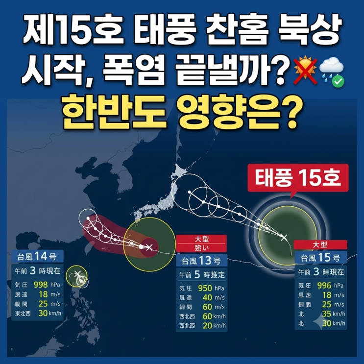 제15호 <b>태풍 찬홈</b> 북상 시작, 폭염 끝낼까? 한반도 영향은?