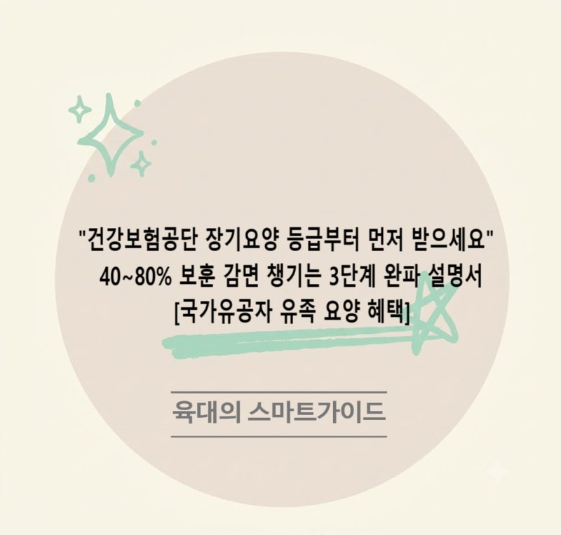 "건강보험공단 장기요양 등급부터 먼저 받으세요" 40~80% 보훈 감면 챙기는 3단계 완파 설명서 ....