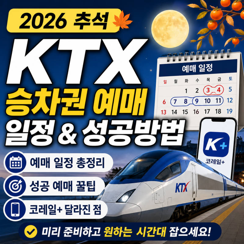 2026 추석 KTX 승차권 예매 일정 성공방법 코레일+에서 올해 달라진 점까지