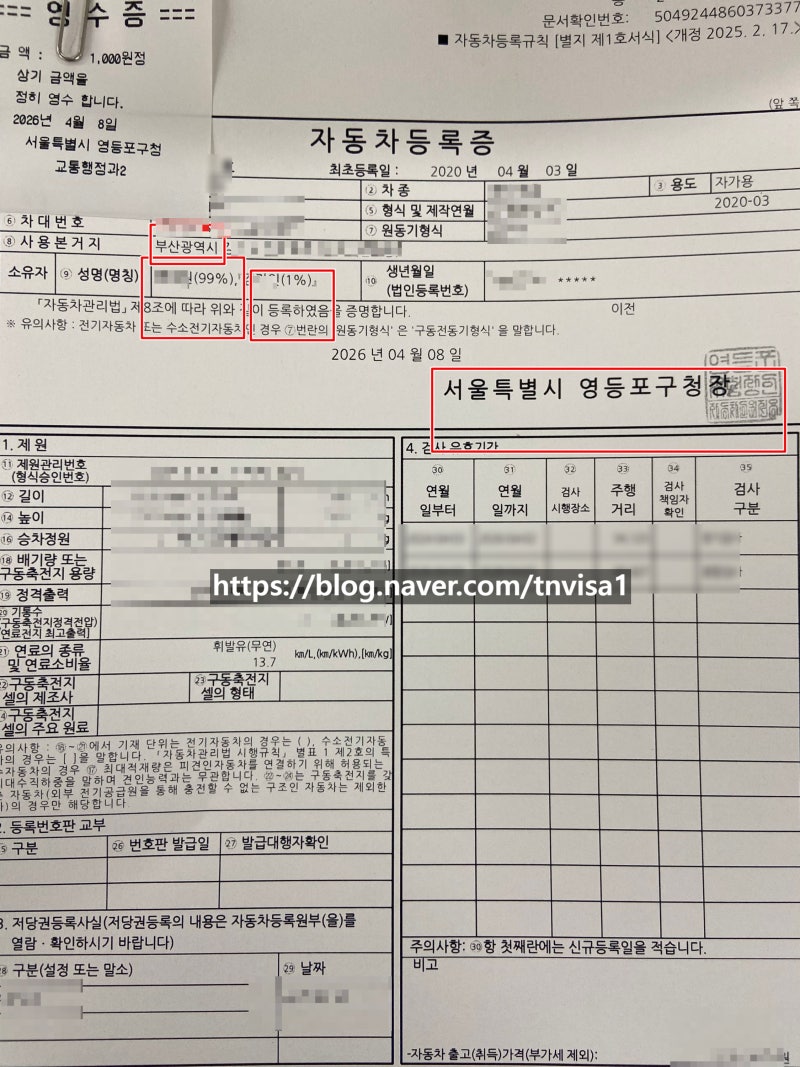 99대1 자동차 공동명의 변경, 1% 지분이전 방법과 취득세