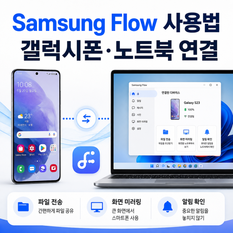 Samsung Flow 사용법｜갤럭시폰·노트북 연결부터 파일 전송·화면 미러링까지