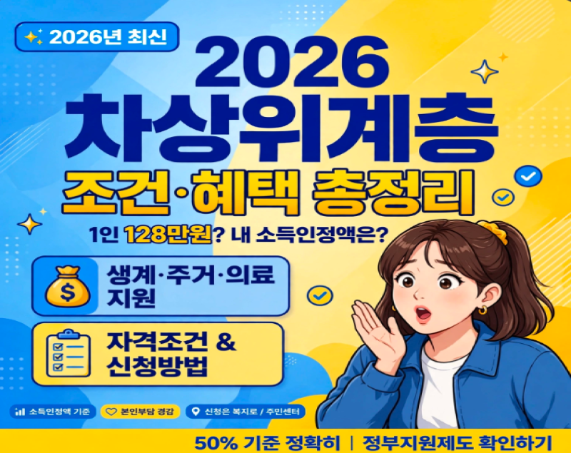 2026년 차상위계층 조건과 혜택 총정리, 내 소득인정액은 얼마일까?