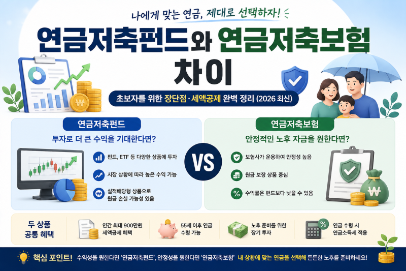 연금저축펀드와 연금저축보험 차이｜초보자를 위한 장단점·세액공제 완벽 정리 (2026 최신)